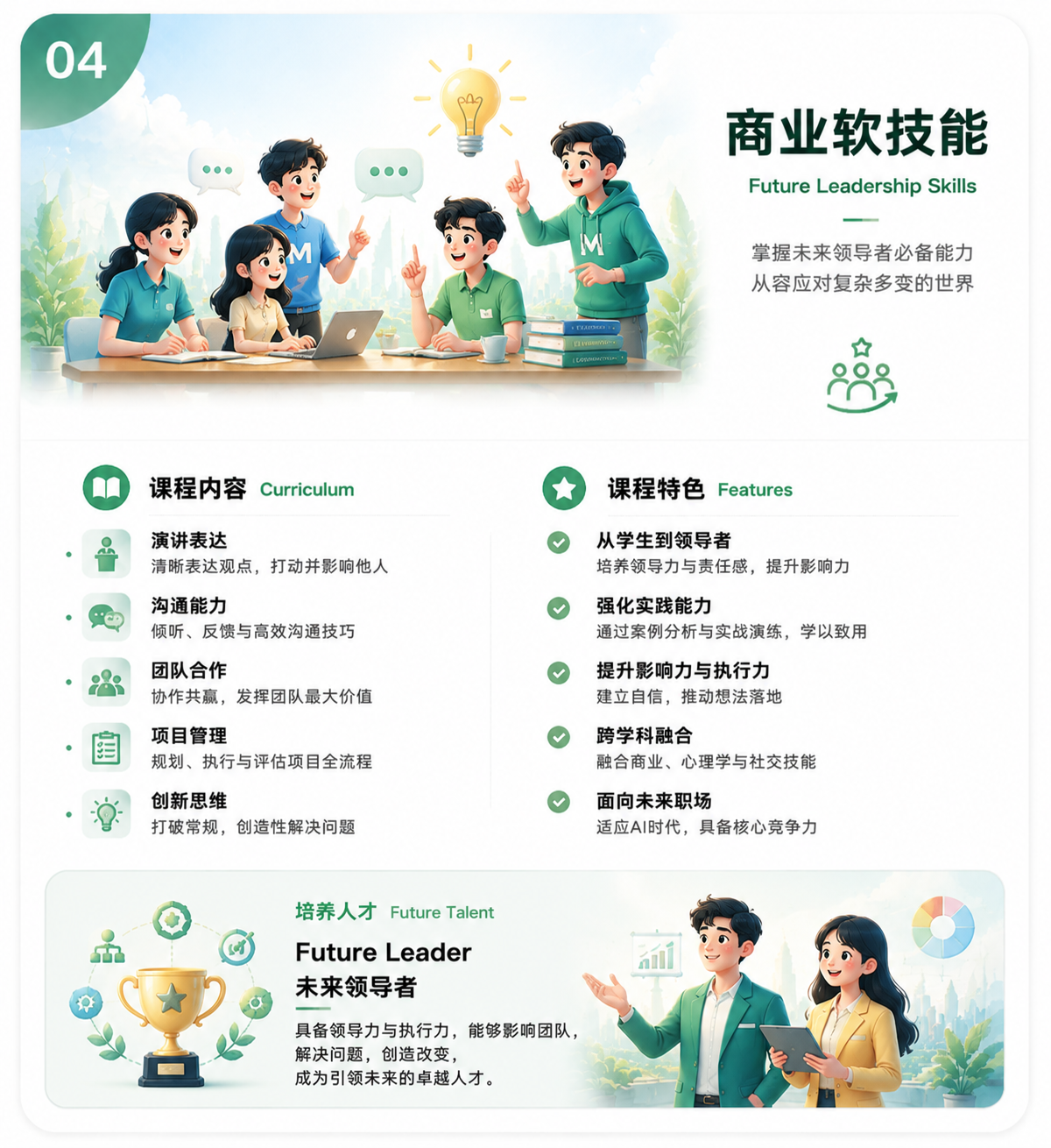 商业软技能课程卡片