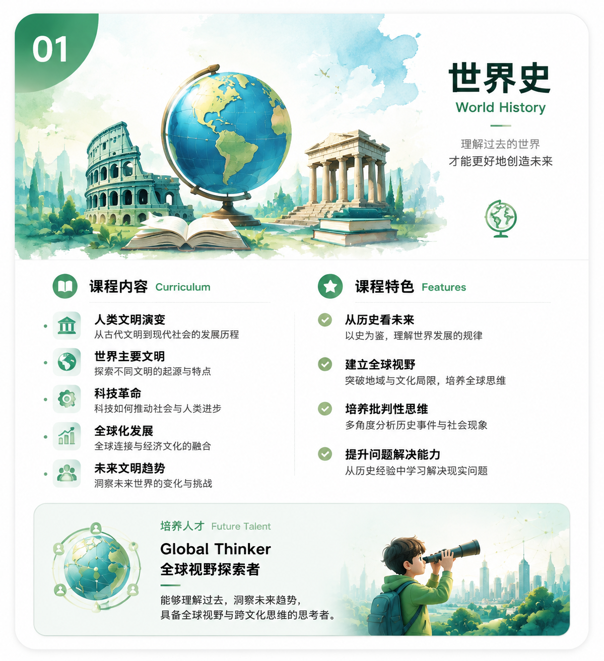 世界史课程卡片